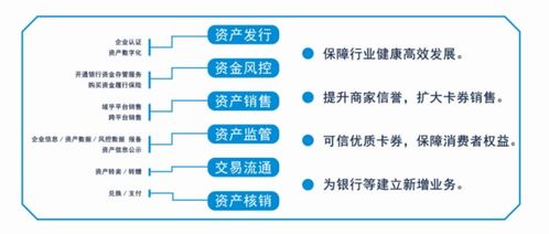 域乎正式成為華東大數據交易中心會員單位，強化網絡技術服務能力