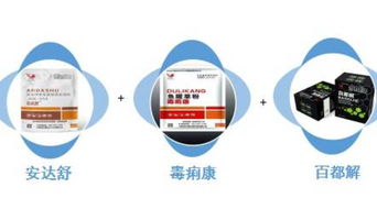 金一百牌復(fù)合膠丸 網(wǎng)絡(luò)技術(shù)服務(wù)如何賦能傳統(tǒng)保健品營(yíng)銷(xiāo)